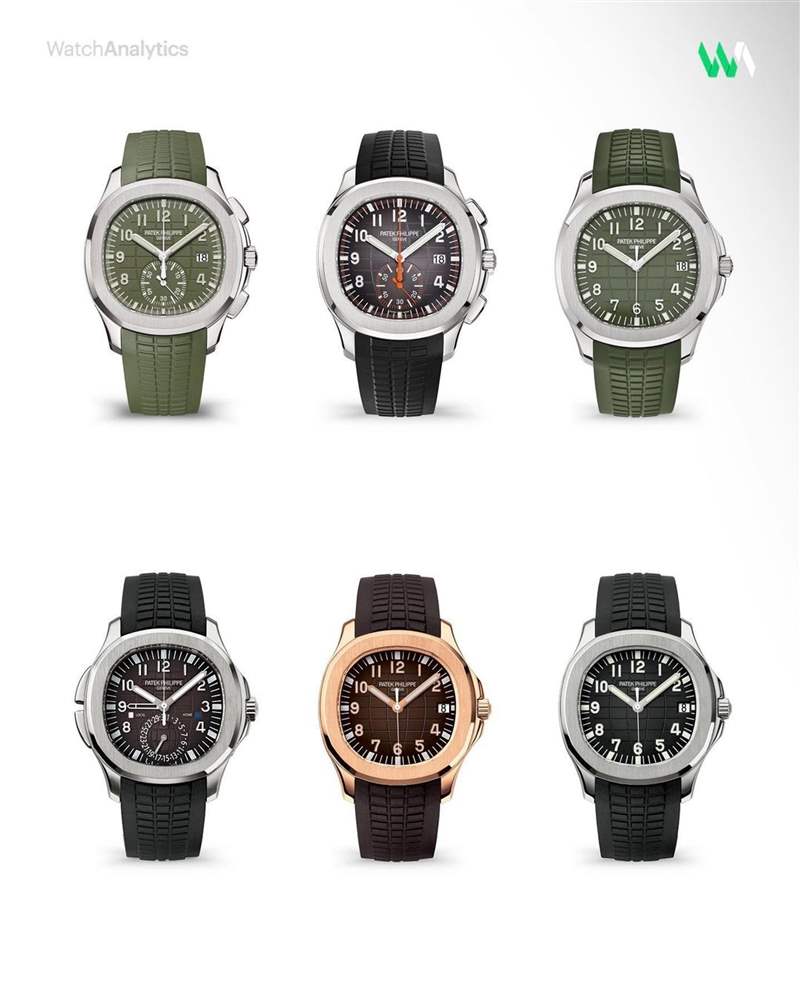 PP Aquanaut系列6大熱門錶行情波動,第一季成長幅度曾達(dá)18%的高峰,但3月底開始則是「跌跌不休」。(IG@Watchanalytics) PP百達(dá)翡麗Aquanaut手表二級市場價格趨勢6大熱門款近月跌逾16%-復(fù)刻表