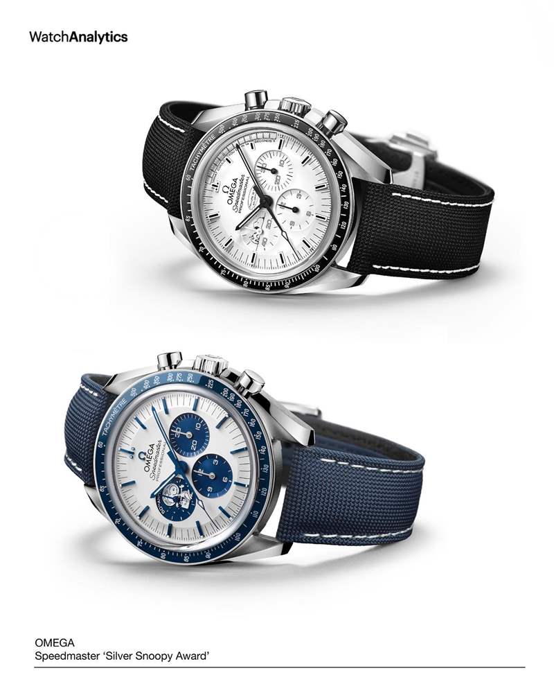 OMEGA 3款絕版超霸手表今年行情高漲其中1只升67%身價翻超過3倍-復刻表