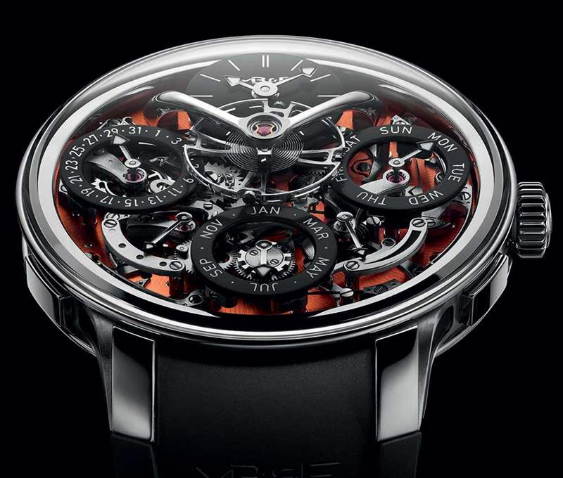 MB&F遺留機器永久EVO-Legacy Machine Perpetual EVO-復(fù)刻表