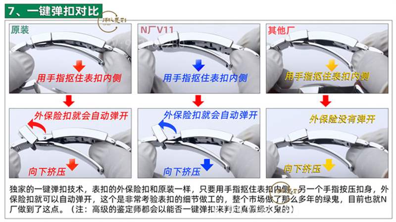 N廠復(fù)刻V11升級版勞力士綠水鬼對比正品及市場版本評測-復(fù)刻表